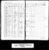 Turner, John 1861 Census Fredericton