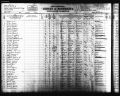 Turner, Frederick 1905 Census Minnesota