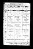 Turner, Frederick Ontario Marriages 1869-1927, 1985, Thunder Bay District, Port Arthur