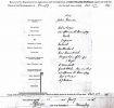 John Turner death certificate Winnipeg Manitoba 1911